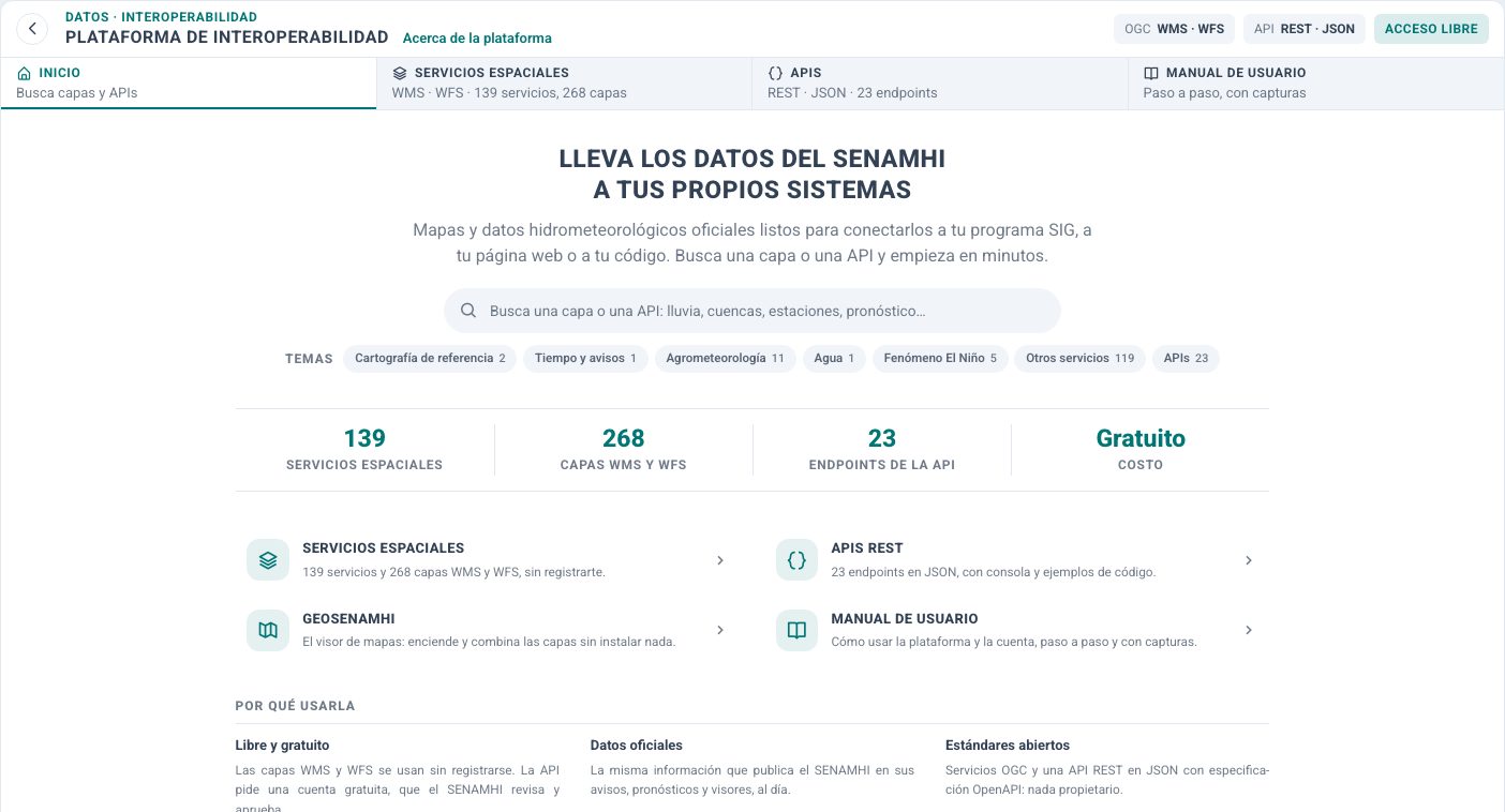 Página principal de la plataforma.
