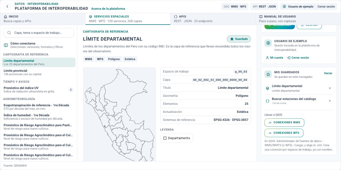 Ficha de una capa guardada y el panel Mis guardados (datos de ejemplo).